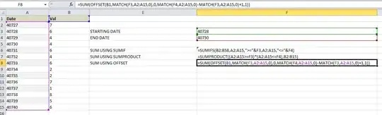Inline-block a element with body and line box
