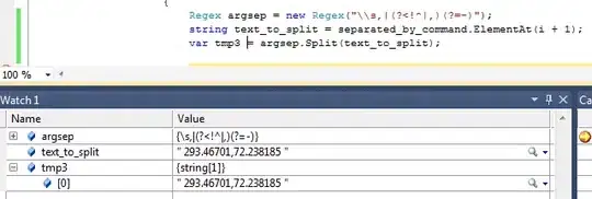 this is Documentation given by Android itself