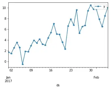 Error Image for Xcode Build