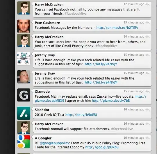 single panel overlaid