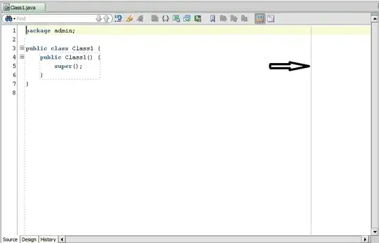 This is the graph i am getting