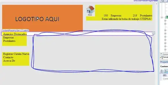 Flow graph of analysis approach