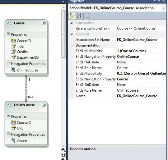 Boost Circular Buffer