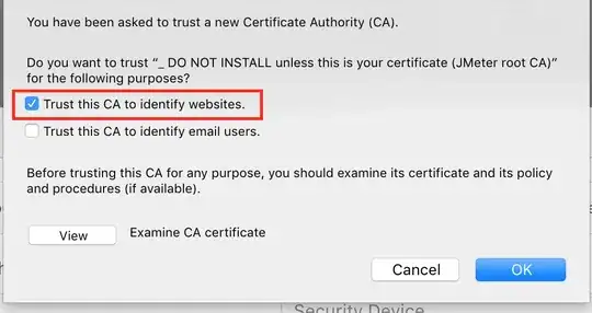 3d histogram side view