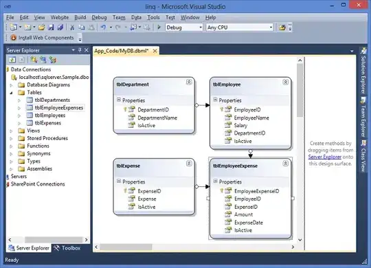 This is the code above