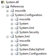 Circuit Satisfiability Bug