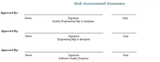 failed updated message