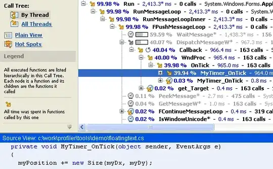 Polar filled contour without scatter