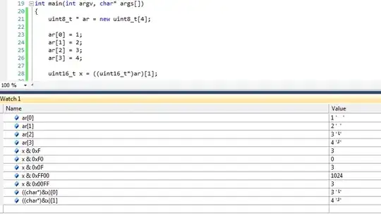 Navbar with left padding