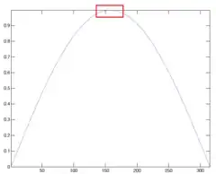 UML Sequence Diagram with "alternative combination fragment"