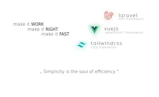 Find the straight skeleton using the Straight Skeleton algorithm
