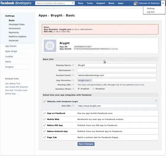 Correct graph without background image