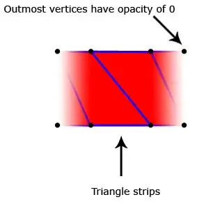 Error in the console of hosted Netlify project