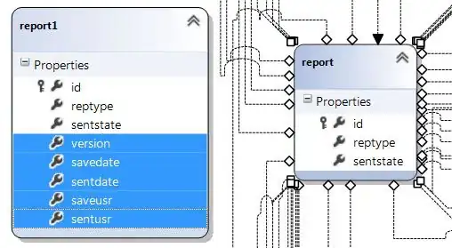 copy the added columns
