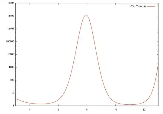 Maze made with ray casting
