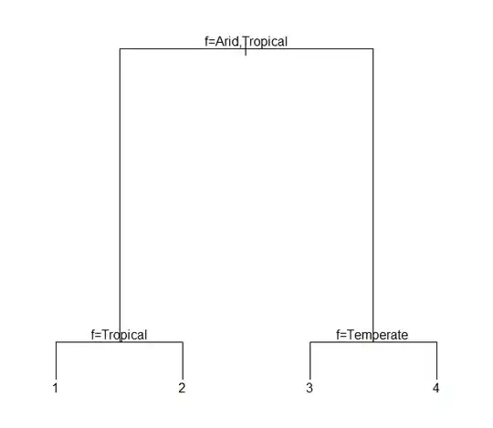 Framework Search Paths in Build Settings for your Target App