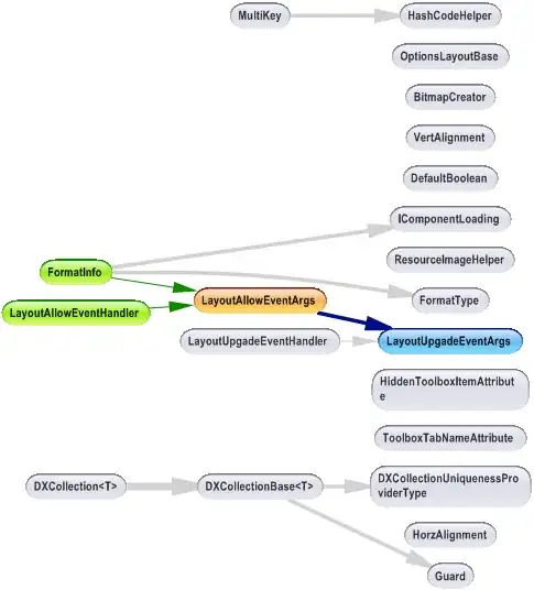 Input box-shadow rendered incorrectly