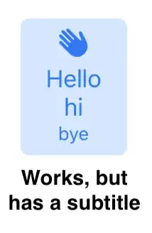 Incorrect GitHub actions workflow attribution