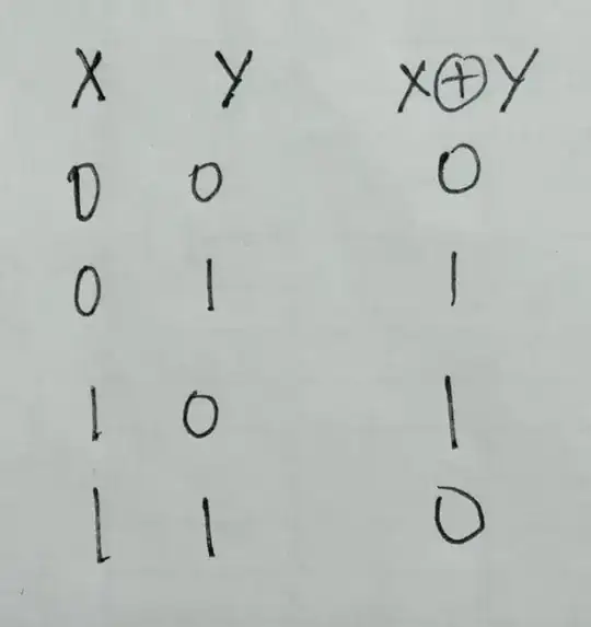 Example of the Table(.CSV file)