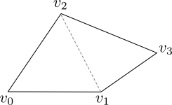 Image 1: variable properties