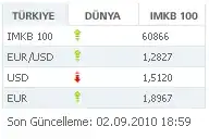 2. Click on your model file, and select both targets under 'Target Membership' on right-hand panel