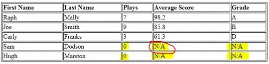 css fixed centered background 100% size issue