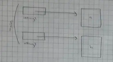 open 'Run/Debug Configurations' dialog