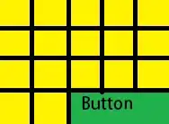 chart generated using excel