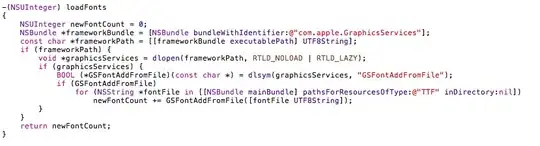 Example of a floating point number