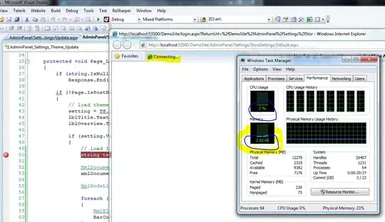 creating a new branch from develop