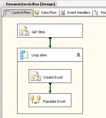 JOIN vs N+1 - all records pointing to the same foreign record