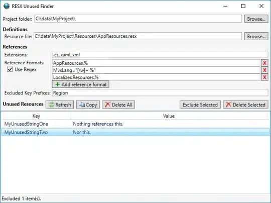 Code working Properly