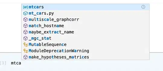 An example of obfuscation