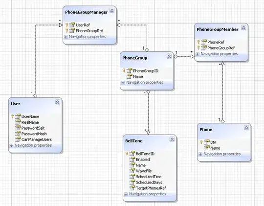 UITextField Delegate