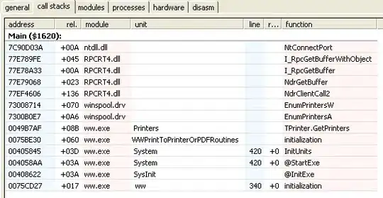 Publish Database and Advanced Publish Settings
