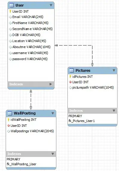 Emulate print media checkbox in Chrome DevTools