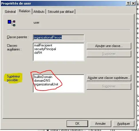 Efficent Task Automation Limits