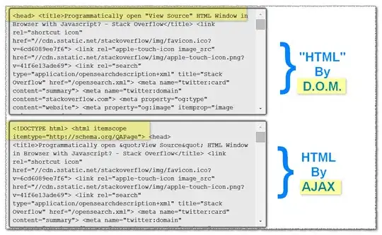 TextBlock with width 100 in ViewBox with width 500