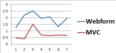 Add Run Script Build Phase
