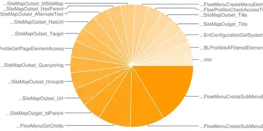 Show paths for the selected Python interpreter