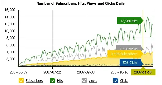 rough reproduction of Soll Lewitt's Wall Drawing 340