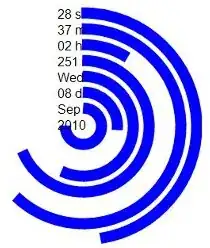 Counter Control showing Defender