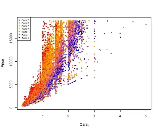 Ouput of the JSFiddle code