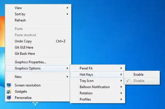 VS2015 Project Properties Code Analysis tab