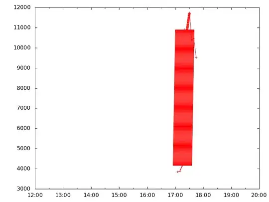 Filtering an array of key'd objects