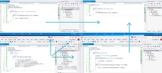 a sample of the dataframe can be seen in this image