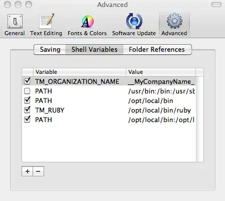 screenshot of four commits at a specific date by the author