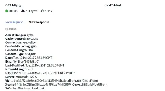 Parameter label that needs a hanging indent