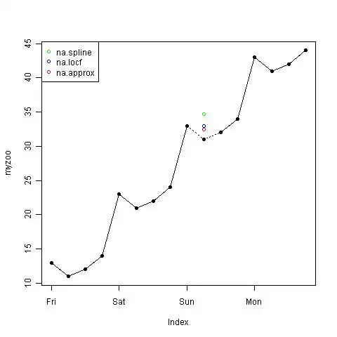 firebase original page screenshot