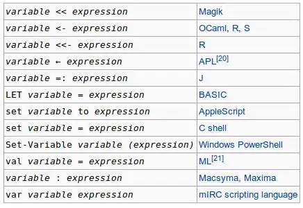 Errors were encountered while preparing your device for development. Please check the Devices and Simulators Window